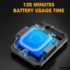 120 minutes battery